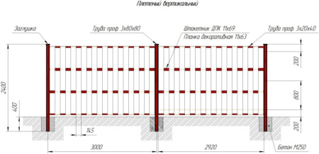 Забор плетеный вертикальный